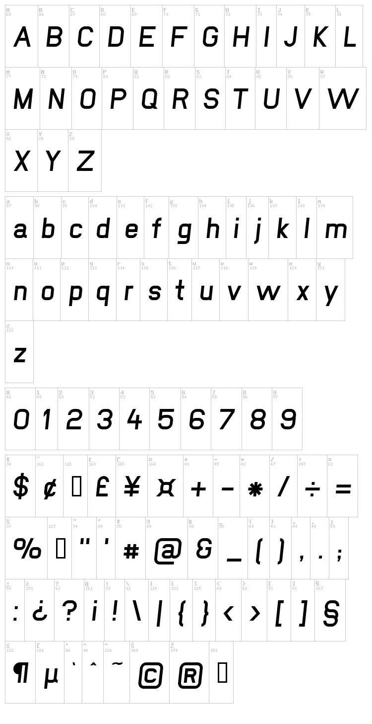 New Media font map